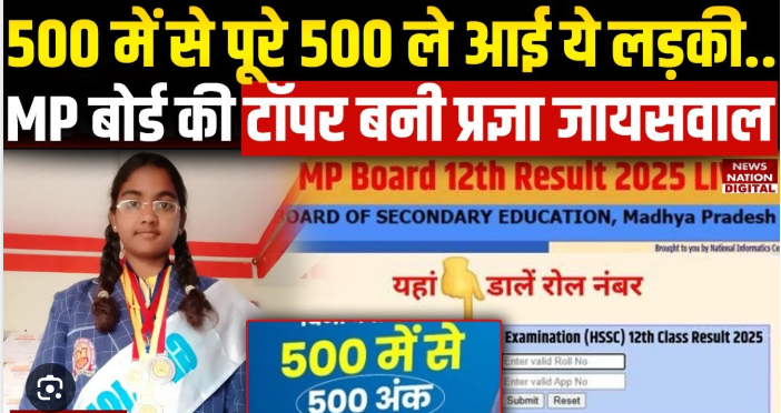 MP Board Result 2025